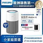 【飛利浦 PHILIPS】奈米級抗敏空氣清淨機 AC2220/80 贈濾網