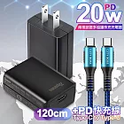 Topcom 20W Type-C PD3.0+QC3.0 快速充電器TC-S300C-黑+勇固 Type-C to Type-C 100W耐彎折快充線-1.2米 綠線