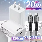 Topcom 20W Type-C PD3.0+QC3.0 快速充電器TC-S300C-白+勇固 Type-C to Type-C 100W耐彎折快充線-1.2米 紅線