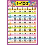 忍者兔學習掛圖：1~100