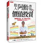 股人阿勳教你價值投資：圖解基本面，用「價值河流圖」穩穩賺自己的20%！