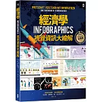 經濟學．INFOGRAPHICS視覺資訊大繪解