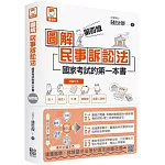 圖解民事訴訟法：國家考試的第一本書（第四版）