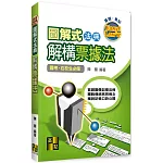 圖解式法典：解構票據法