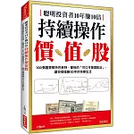 聰明投資者10年賺10倍 持續操作價值股：100張圖表解析巴菲特、蒙格的「可口可樂選股法」，讓你穩穩賺50年的快樂生活