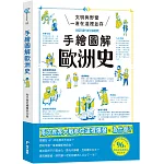 手繪圖解歐洲史