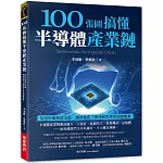 100張圖搞懂半導體產業鏈：從技術面到政治面，讓你徹底了解領航世界的關鍵產業