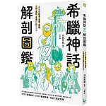 希臘神話解剖圖鑑