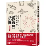 「湯液經法圖」講記①：解構經方、時方的底層邏輯