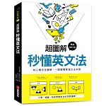 超圖解 秒懂英文法【暢銷修訂版】：核心概念全圖解，一眼瞬間掌握文法本質