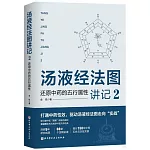 湯液經法圖講記2：還原中藥的五行屬性