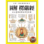 圖解楞嚴經 (電子書)