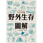野外生存圖解：掌握自然中的生存技能 (電子書)