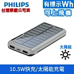 PHILIPS 飛利浦 10000mAh 雙孔太陽能行動電源 DLP7728N