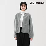【MUJI 無印良品】女絨毛刷毛外套 XL 淺藍