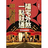 陽宅外煞，一點就通