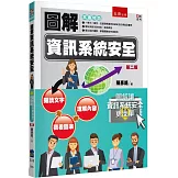 圖解資訊系統安全（2版）