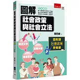 圖解社會政策與社會立法(3版)