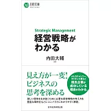 経営戦略がわかる