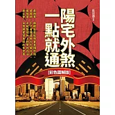 陽宅外煞，一點就通