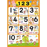 忍者兔學習掛圖：123