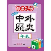 中外歷史年表（增訂版）