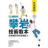 攀岩技術教本 詳細圖解：抓撐轉跳我就是蜘蛛人