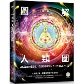【進化版】圖解人類圖：認識80張圖，看懂你的人生使用說明書