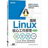 圖解Linux核心工作原理｜透過實作與圖解學習OS與硬體的基礎知識【增訂版】