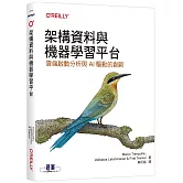 架構資料與機器學習平台｜雲端啟動分析與AI驅動的創新