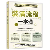 裝潢流程一本通：從設計到驗收，屋主都該知道不踩雷的細節