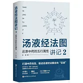 湯液經法圖講記2：還原中藥的五行屬性