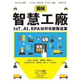 圖解智慧工廠：IoT、AI、RPA如何改變製造業 (電子書)