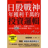 日股戰神年獲利千萬的投資邏輯：淬鍊40年，一招練3,000次！100個「相場流」技術線圖戰法＋心法【全球股市適用】 (電子書)