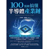100張圖搞懂半導體產業鏈：從技術面到政治面，讓你徹底了解領航世界的關鍵產業 (電子書)