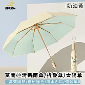【好拾選物】莫蘭迪清新雨傘/折疊傘/太陽傘 -奶油黃