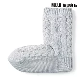 【MUJI 無印良品】女再生聚酯纖維內裏絨毛室內直角襪23-25cm  淺藍