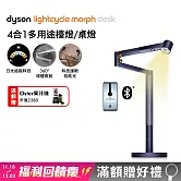 【雙11狂歡慶】Dyson戴森 Solarcycle Morph 檯燈/桌燈 普魯士藍