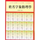姓名字象數理學