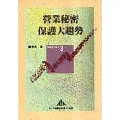 營業秘密保護大趨勢