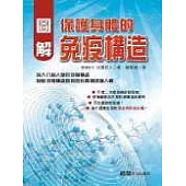 圖解保護身體的免疫構造