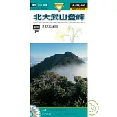 郡大山.西巒大山展望圖