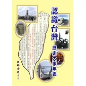 認識台灣歷史大事年表