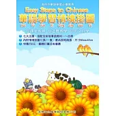 華語學習情境掛圖