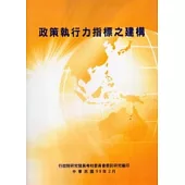 政策執行力指標之建構