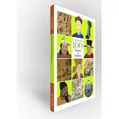 The National Palace Museum 100：Treasures of Emperors