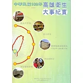 中華民國102年度高雄衛生大事紀實