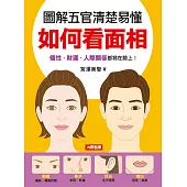 圖解五官清楚易懂 如何看面相
