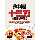 圖解中國「十三五規劃」建議