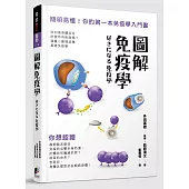 圖解免疫學：簡明易懂!你的第一本免疫學入門書